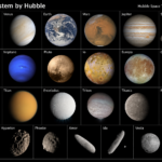 Comparison of the Solar System’s planets, dwarf planet Pluto, moons and small bodies, labelled by name